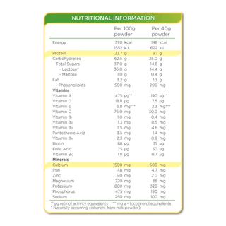 Anlene Gold 5x นมผงชงพร้อมดื่ม Anlene gold5x รสจืด ขนาด 950 กรัม