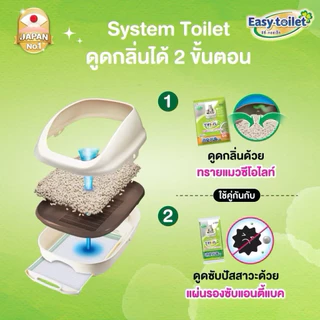 Unicharm Pet Easy-toilet Cat Sand ทรายแมว ดูดกลิ่นดี แห้งไวไม่ติดเท้าแมว ใช้ได้นาน ขนาด 2L/3.8L/4L