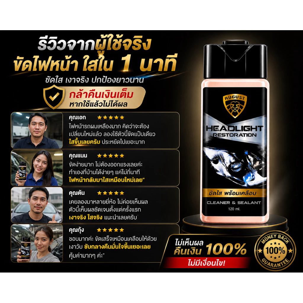 น้ำยาขัดไฟหน้ารถยนต์ ครีมขัดไฟหน้ารถยนต์ ขัดไฟหน้า thumbnail 4