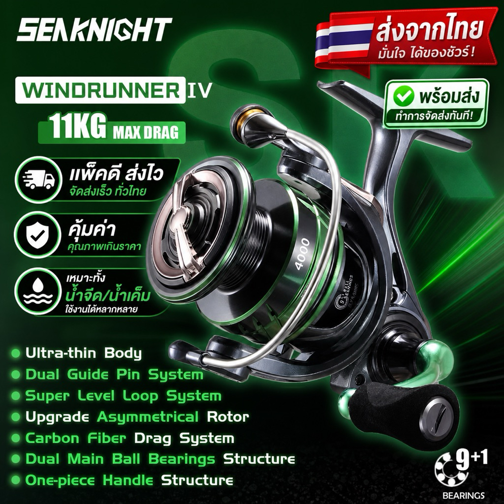 SeaKnight WR4 Series รอกสปินนิ่ง 5.2:1 มาพร้อมระบบพินจับชิ้นเดียว น้ำหนักเบา พลังงานสูงสุด 11 กก.