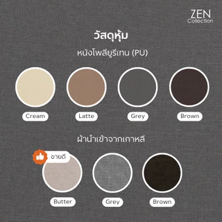 ZEN Collection เตียงนอน ฐานเตียง+หัวเตียง 6ฟุต 5ฟุต 3.5ฟุต (ไม่รวมที่นอน) NEW YORK Bedding Frame รับประกัน 2 ปี