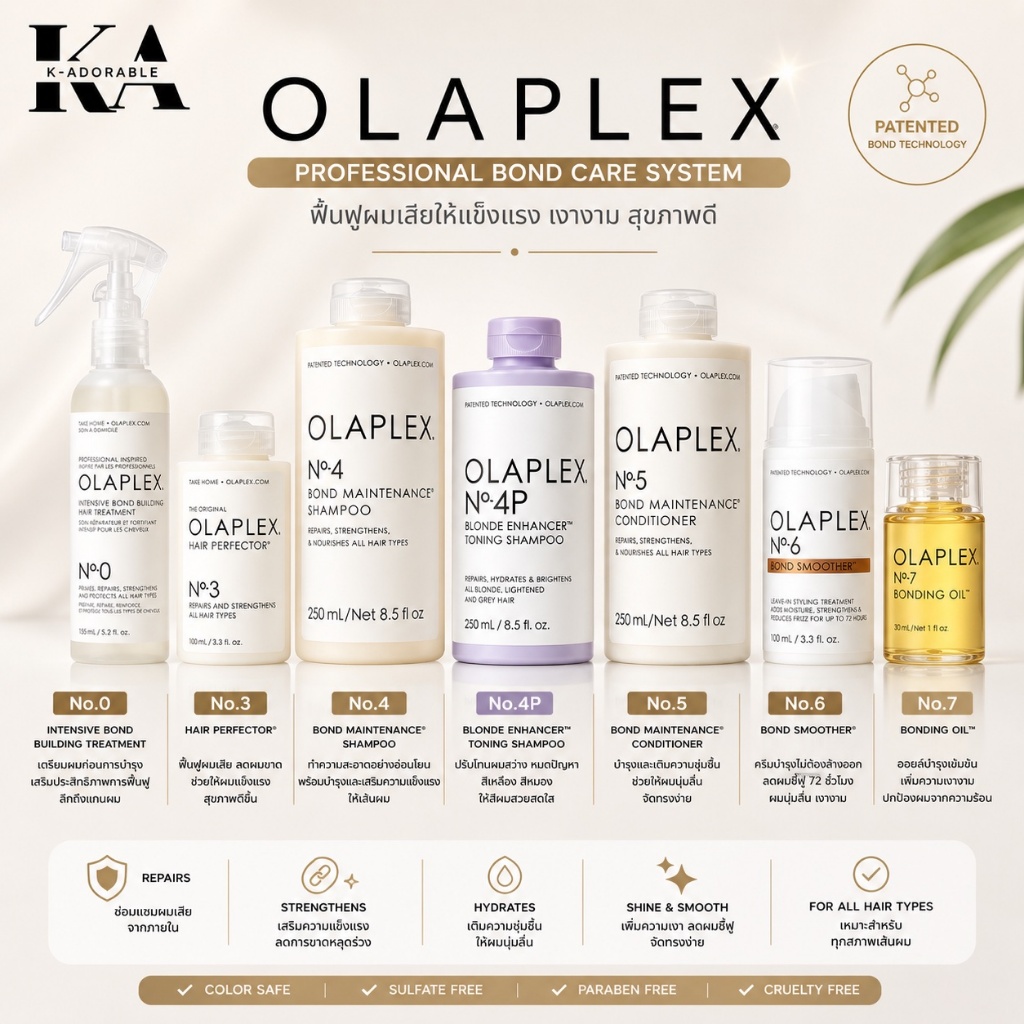 [ของแท้ฉลากไทย] Olaplex No.3 / No.4 / No.5 / No.6 / No.7 แชมพู คอนดิชันเนอร์ ดูแลผมเสียทุกสภาพ