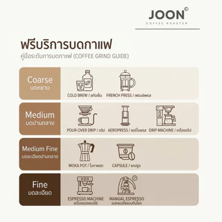 Mae Jan Tai เมล็ดกาแฟ บ้านแม่จันใต้ (คั่ว อ่อน-กลาง) Size A-AA คั่วสดใหม่ ทุกออเดอร์ ส่งทุกวัน