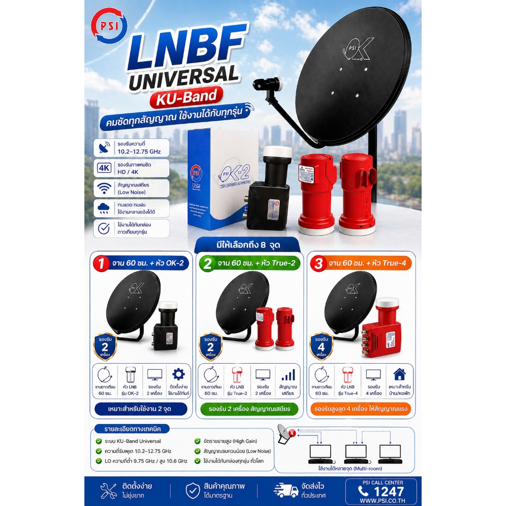 จานดาวเทียม PSI OKD 60 CM (ติดผนัง) พร้อมหัว LNB รองรับ 1-8 ขั้ว