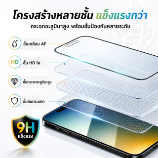 ฟิล์มกระจกเต็มจอขอบโค้งสีดำป้องกันไฟฟ้าสถิตย์สำหรับ oppo A5S A53 A54 F7 F9 F11PRO A15 A16 A17K A18 A74 A95 A93 RENO4/5/6