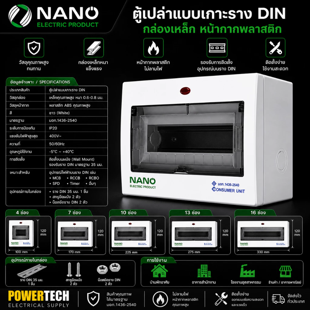 NANO ตู้เปล่า ตู้คอนซูมเมอร์ รุ่นเกาะราง กล่องไฟ ตู้ไฟ ตู้คอมบายเนอร์ ตู้โหลด ตู้ควบคุมไฟ NANO PLUS (ส่งไวมาก)
