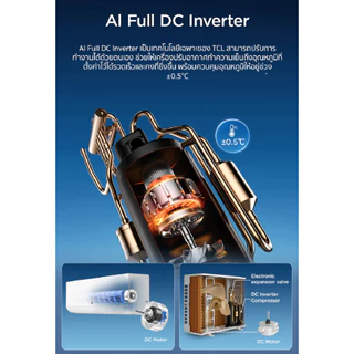 TCL แอร์ Full DC Inverter ขนาด 18,100 BTU รุ่น TAC-XAL18CH2 เครื่องปรับอากาศ SaveIN AI Series เย็นเร็ว ทนทาน ประหยัดไฟ