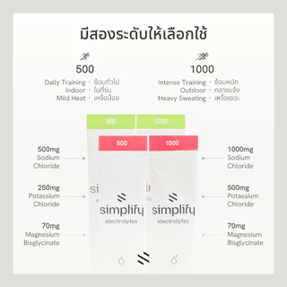 Simplify Electrolytes (12 sachets) - Raspberry 1000
