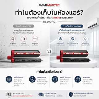 HILTI น้ำยาเสียบเหล็ก Hilti-RE500 V3 จัดเก็บห้องแอร์ มีสินค้าพร้อมส่ง ส่งด่วนทันที