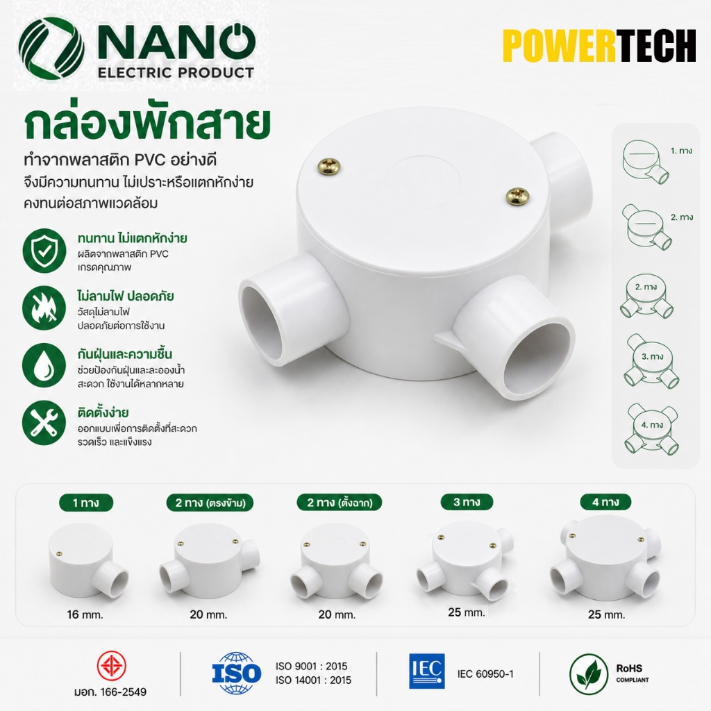 กล่องพักสาย กล่องพักสายกลม Nano รู่น NNJB แบบกลม 1ทาง 2ทาง 3ทาง 4ทาง พร้อมแผ่นปิด พร้อมสกรู กล่องพลาสติก ใช้กับท่อขนาด 1