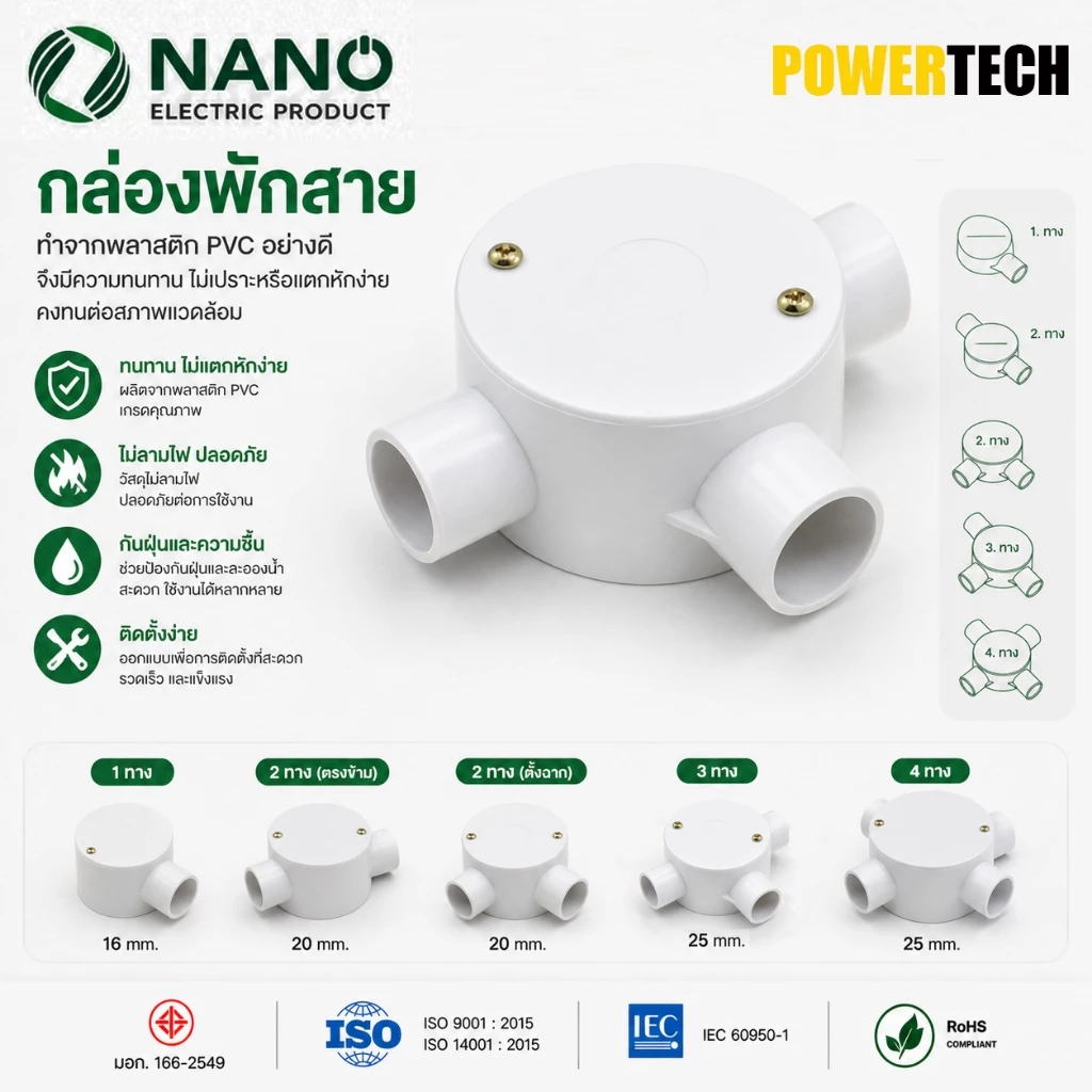 กล่องพักสาย กล่องพักสายกลม Nano รู่น NNJB แบบกลม 1ทาง 2ทาง 3ทาง 4ทาง พร้อมแผ่นปิด พร้อมสกรู กล่องพลาสติก ใช้กับท่อขนาด 1