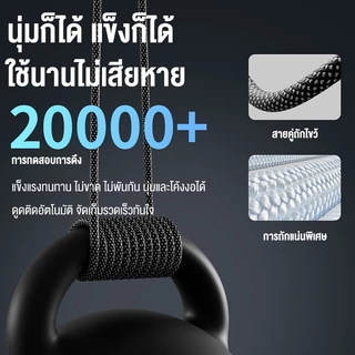 NEODIGI PD 27W 100W สายเคเบิลข้อมูลแม่เหล็ก Type C สายชาร์จแม่เหล็ก เก็บเองอัตโนมัติ แม่เหล็กอัตโนมัติ 480Mbps Max