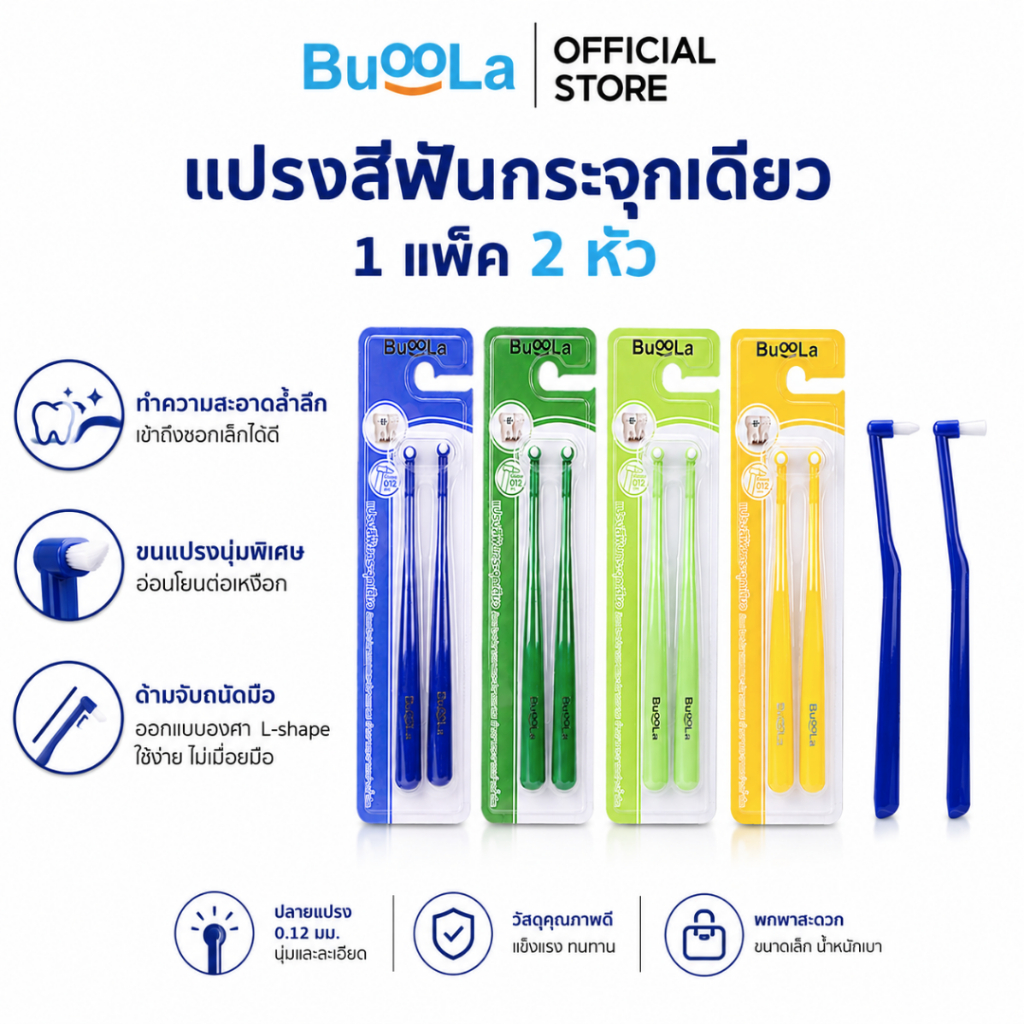 Buoola แปรงสีฟันกระจุกเดียว one tuff brush ขนแปรงนุ่มพิเศษ ขนาดเล็กเพียง 0.12 มม.