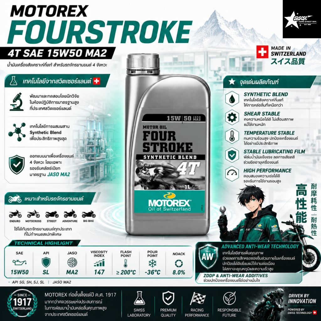 น้ำมันเครื่อง MOTOREX FOUR-STROKE 4T ขนาด 1 ลิตร 10W40 / 15W50