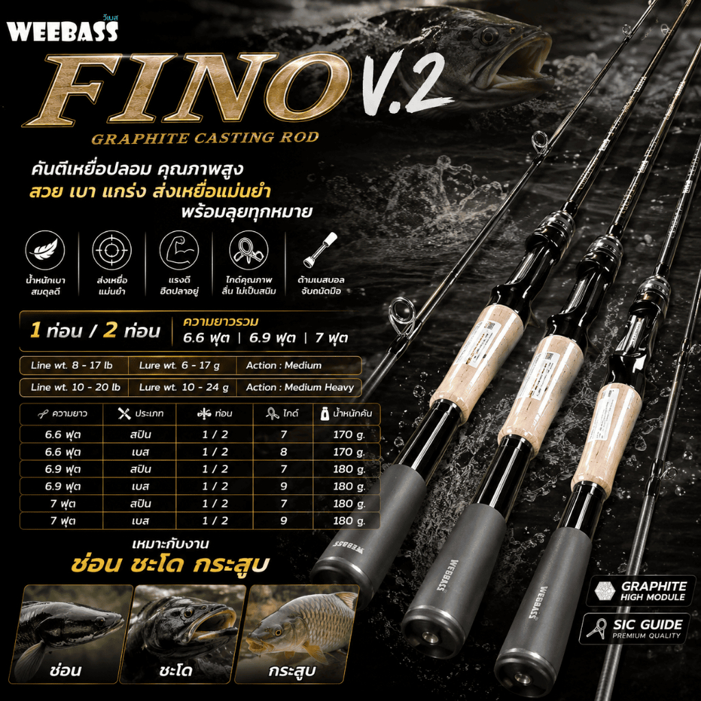 [ ของแท้ ] คันตีเหยื่อปลอม กราไฟท์ Weebass FINO V.2 ด้ามเบสบอล เหมาะกับงานช่อน ชะโด กระสูบ