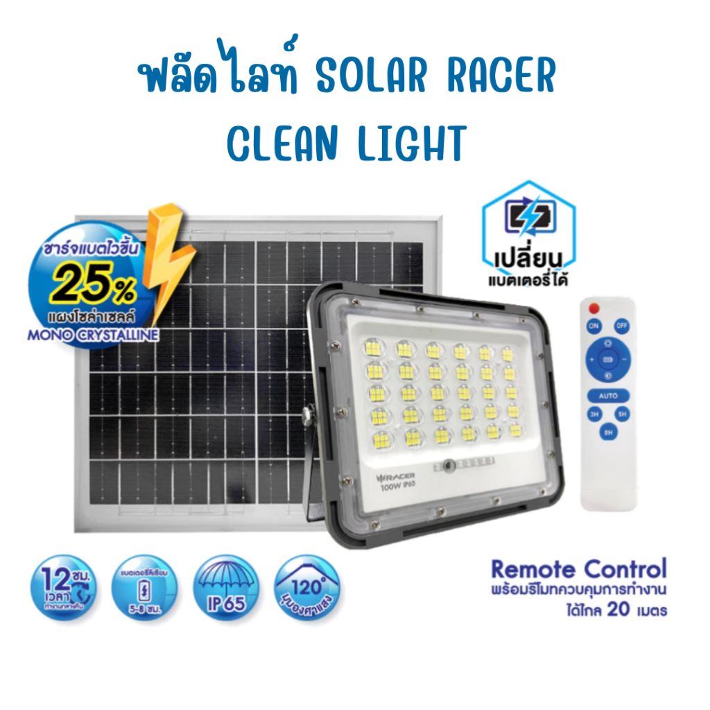 Racer : โคมฟลัดไลท์โซล่าเซลล์ IP65 แสงขาว LED SOLARCELL FLOODLIGHT MAX BEAM IP65 6500K