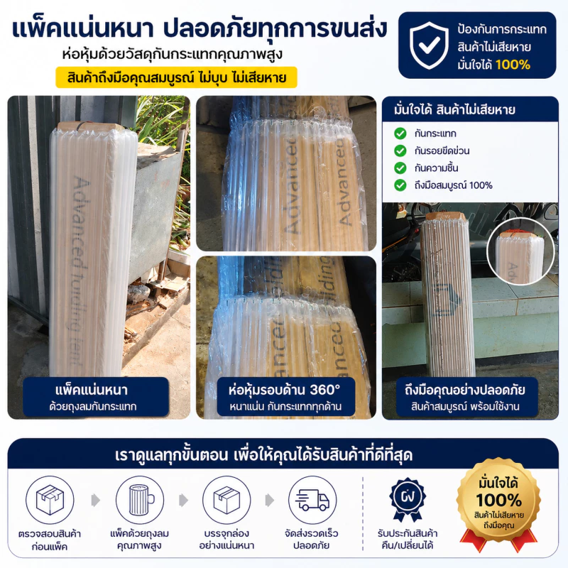 เต้นท์พับได้ 2x2 / 2x3 / 3x3 / 3x6m โครงสีขาว ผ้าใบ 2000D thumbnail 3