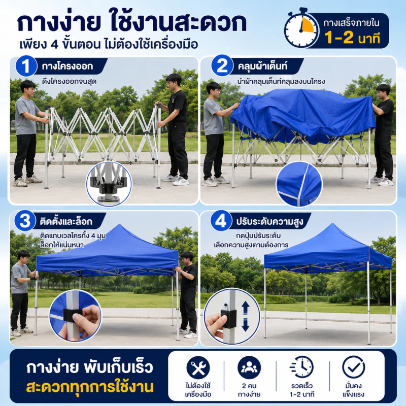 เต้นท์พับได้ 2x2 / 2x3 / 3x3 / 3x6m โครงสีขาว ผ้าใบ 2000D thumbnail 7