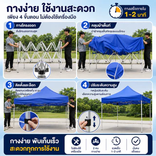 WTHB เต้นท์ขายของ เต๊นจอดรถยนต์ 3x6 เมตร ร่มใหญ่ตลาดนัด เต็นพับ เต็นท์ขนาด 3*6 เมตร เต็นท์พั 1300D