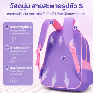 พร้อมส่งจากไทย กระเป๋านักเรียนเด็ก อนุบาล ประถม คุณภาพสูง กันน้ํา จุของได้เยอะ กระเป๋านักเรียนประถม