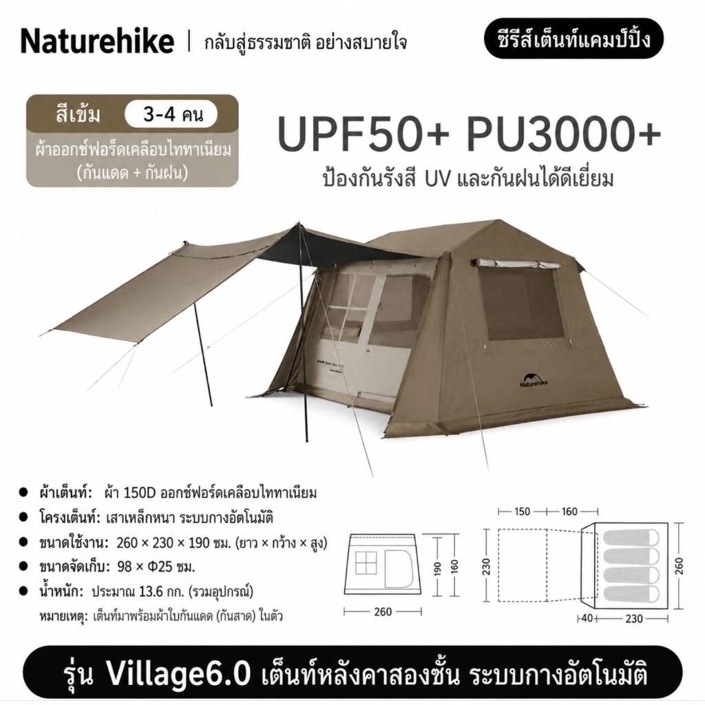 เต็นท์ Naturehike Village6.0 รุ่น2เต็นท์บ้าน กางอัตโนมัติ กันน้ำระดับ PU2000mm+ กันแดดUPF12500+✔️สิน