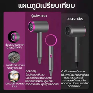 ✨รับประกัน 5 ปี ✨ไดร์เป่าผมไอออนลบ ปรับร้อนเย็น แสงน้ำเงินปกป้องผม Hair Dryer เครื่องเป่าผม เป่าผมแห้งไว ไดร์เป่าผมแรง