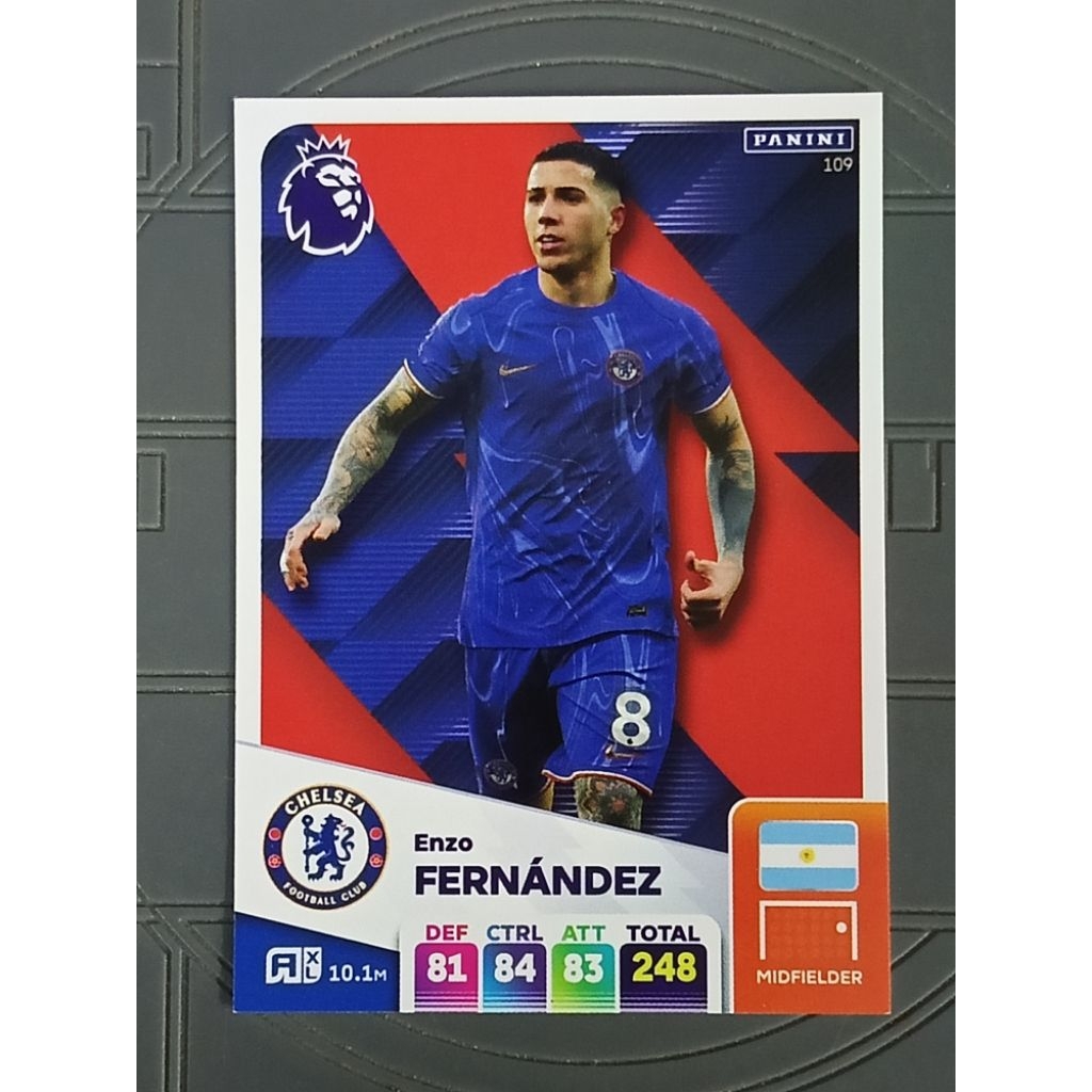 รวมการ์ด football Chelsea panini Adrenalyn 2025 Panini
Football card