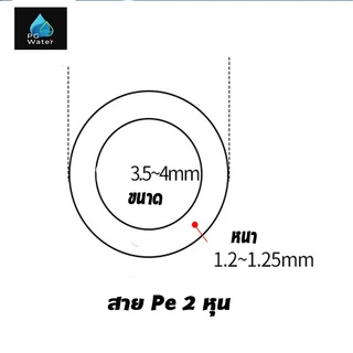 (5,10 เมตร) สาย Pe ขนาด 2 หุน 1/4 สำหรับเครื่องกรองน้ำ สายพ่นหมอก ตัดขายเป็นชุด
