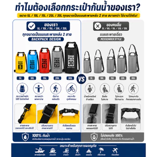 กระเป๋ากันน้ํา Ocean Pack สำหรับกลางแจ้ง ใช้ได้ทั้งว่ายน้ําและเดินทางท่องเที่ยวชายหาด