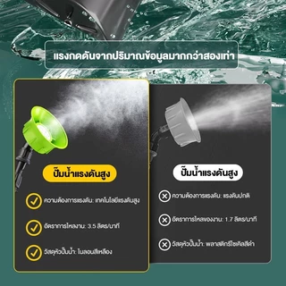 ถังพ่นยาแบตลิเธี่ยม 2026 16/20ลิตร 9-BARก้านทองเหลือง-แบตใหญ่ แถมฟรี!!หัวพ่น x5หัว ถังพ่นยาไฟฟ้า ถังพ่