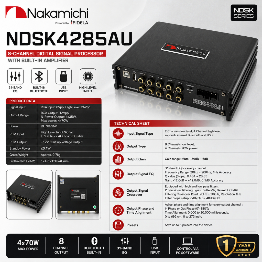 NAKAMICHI NDSK4285AU 31 BAND EQUALIZER DSP Amplifier อินพุต 2 เอาต์พุต 8 ปรับจูนจากมือถือและโน๊ตบุ๊ค