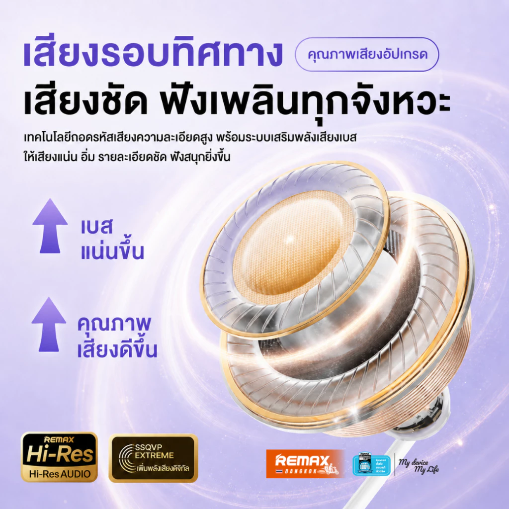 หูฟัง Remax RM-10 / RM-10a มีไมโครโฟน AUX 3.5 mm / Type-C thumbnail 6