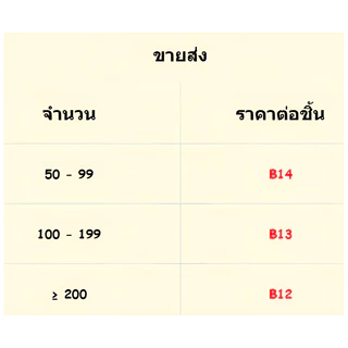 พัด พัดพับได้ มี11สี พัดพลาสติก พัดสีแดง พัดจีน 23CM