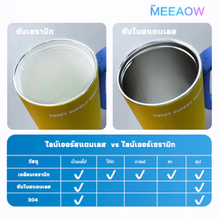 Meeaow (26oz) แก้วเก็บความเย็น มินิมอล ผิวเซรามิกแท้ เก็บอุณหภูมิ 24 ชม. ฟรี! ของตกแต่งสุดน่ารัก