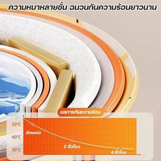 อ่างพับได้ อ่างอาบน้ำผู้ใหญ่ พับเก็บง่าย ใช้เป็นถังเก็บน้ำสงกรานต์ เหมาะสปาในบ้าน ซาวน่า ถังอาบน้ำ อ่างน้ำอเนกประสงค์