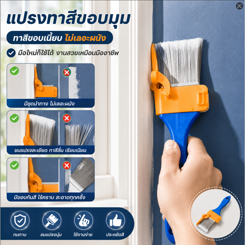 แปรงทาสีขอบมืออาชีพ แปรงลบขอบ แยกสี ติดผนังภาพวาด อุปกรณ์จับขอบ สำหรับมุมภายใน ตกแต่งภายใน