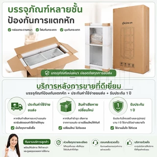 𝑴𝑰𝑪𝑰 ตู้โชว์ ตู้เก็บของ ตู้โชว์สินค้า ตู้รุ่น ประตูเดียว ประตูคู่ คอลเลคชั่น รับน้ำหนักได้ดี ประหยัดพื้นที่