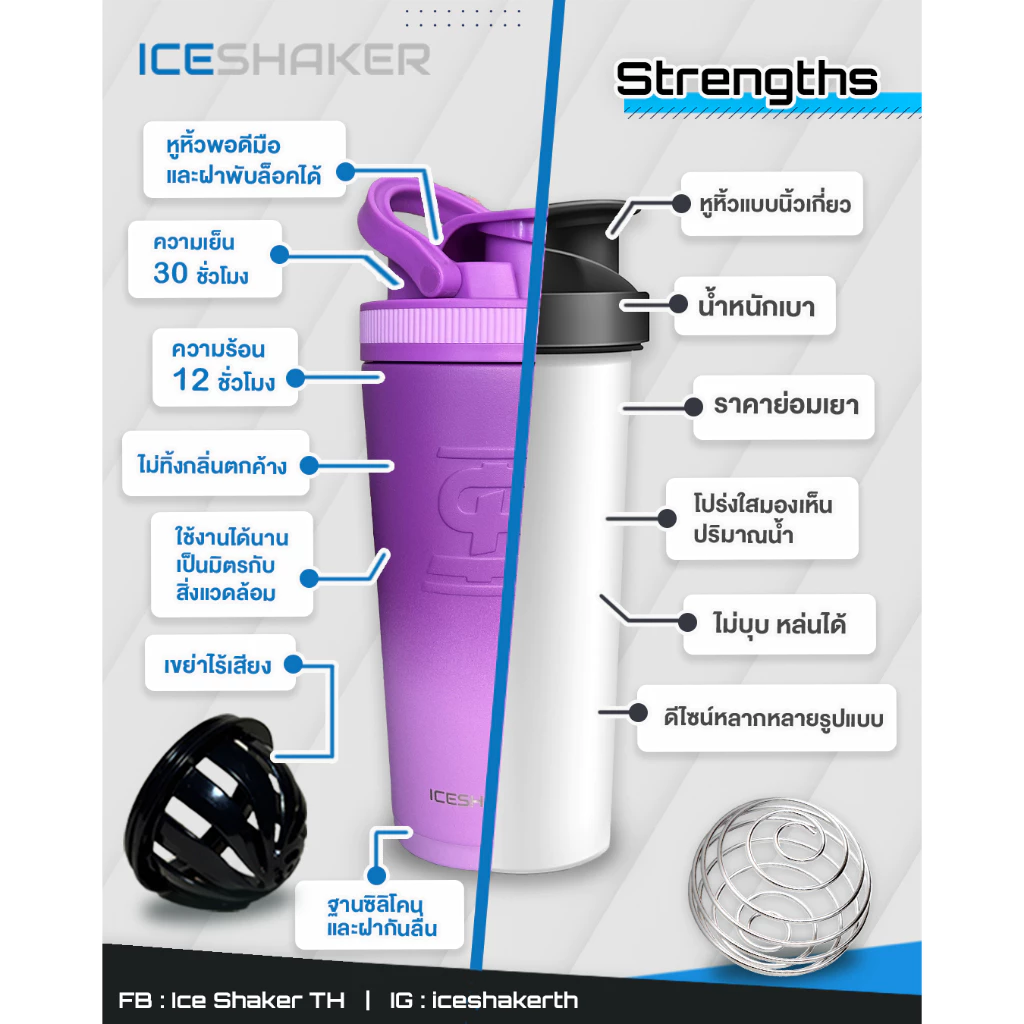 เชคเกอร์/แก้ว/กระติกสแตนเลสเก็บความเย็น 26oz Ice Shaker จาก Shark Tank อเมริกา thumbnail 6