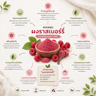 ผงราสเบอรี่แท้ 100% (Raspberry Powder) ขนาด 100 กรัม /ซอง