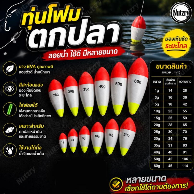 ทุ่นโฟมตกปลา ลอยน้ำ ใช้ดี มีหลายขนาด