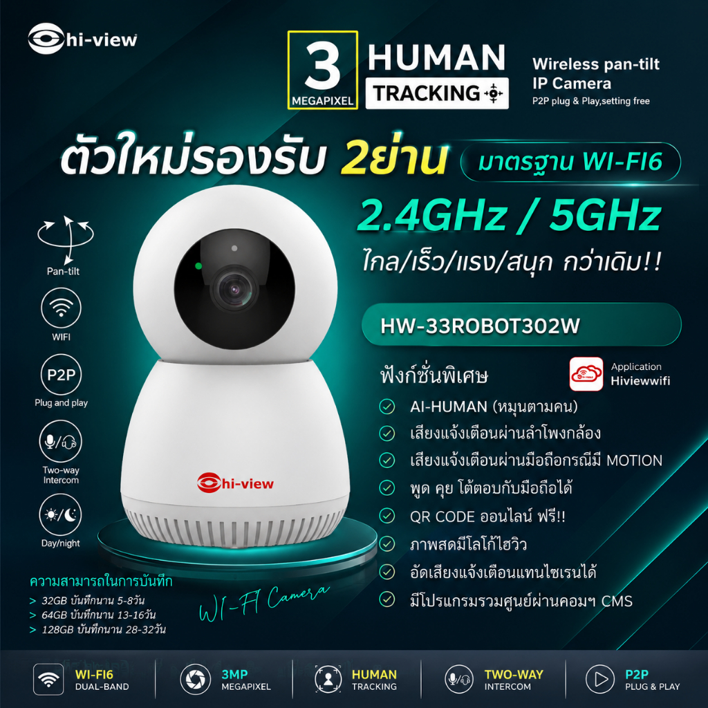 กล้องโรบอท WiFi Hi-view รุ่น HW-33ROBOT302W (ของแท้รับประกัน1ปี)