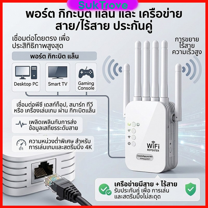 6 เสาอากาศ 2.4G ตัวขยายสัญญาณ WiFi บ้าน ระยะไกล WiFi รีพีตเตอร์ ตัวเสริมสัญญาณ WiFi ตัวขยายสัญญาณเราเตอร์