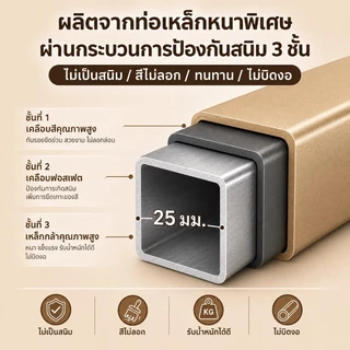 SEVENWOOD ราวตากผ้า ราวแขวนผ้า ตู้เสื้อผ้า ตากผ้าคอนโด มินิมอล สามารถประกอบเองได้ง่ายๆ ชั้นวางเสื้อโค้ทห้องนอน