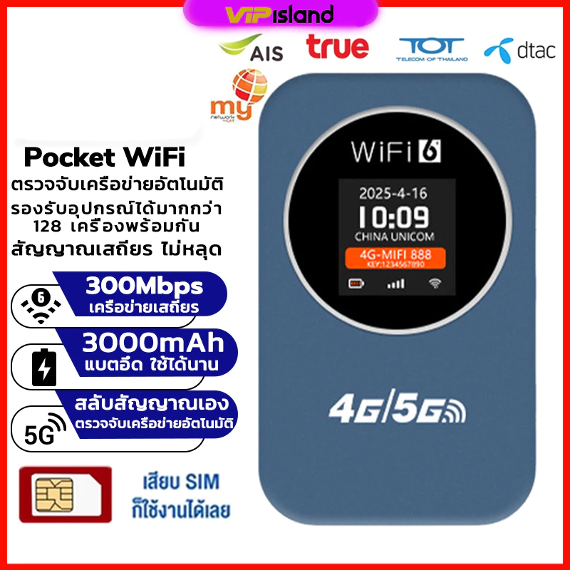 ไวไฟพกพา Pocket WiFi 4G/5G 300Mbps รองรับซิมทุกเครือข่าย แบบพกพา หน้าจอสี โรมมิ่งข้ามประเทศ เหมาะสำหรับเดินทาง