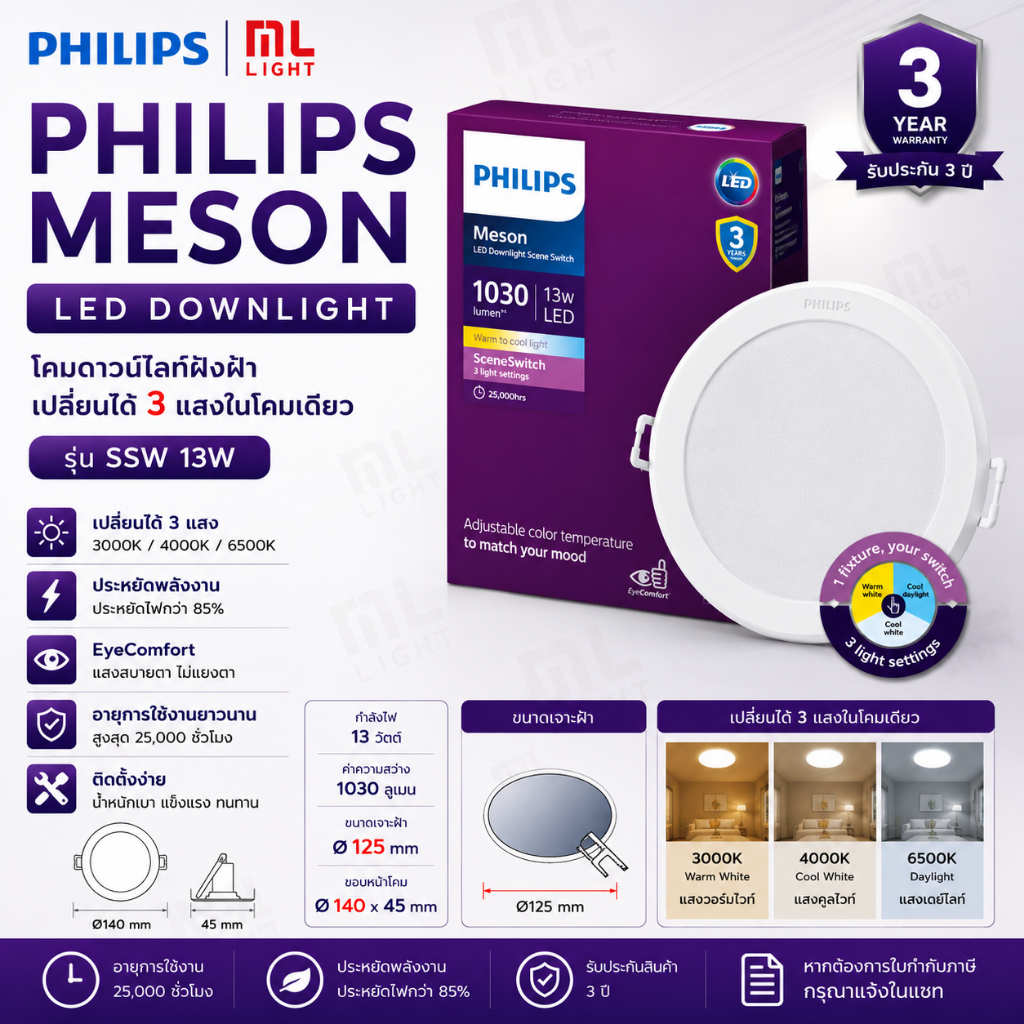 Philips LED Downlight 13W โคมไฟ ดาวน์ไลท์ 5นิ้ว 13วัตต์ Panel LED 3แสงในโคมเดียว รุ่น MESON SceneSwitch