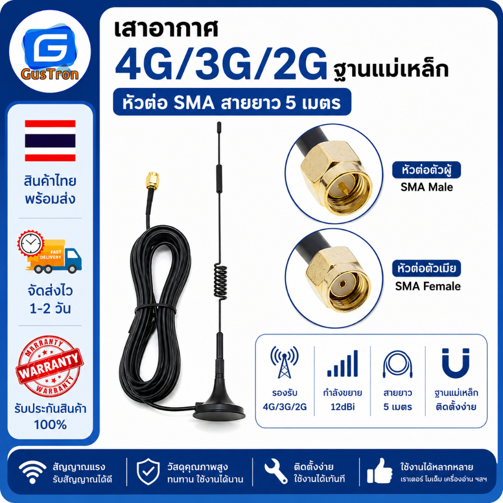 เสาอากาศ 4G/3G/2G ฐานแม่เหล็ก กำลังขยาย 12dBi หัวต่อ SMA ตัวผู้ ตัวเมีย สายยาว 5 เมตร