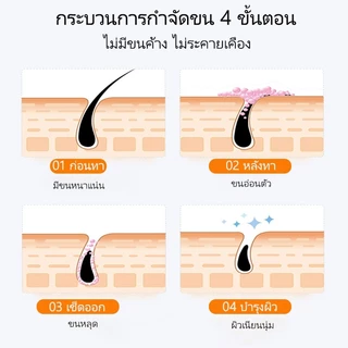 ซื้อ 1 แถม 1ครีมกำจัดขนอ่อนโยน กำจัดขนแขนขา รักแร้ ใช้ได้ทั่วกาย ชะลอการเจริญเติบโต ผิวเรียบเนียน ลดจุดด่างดำ ไม่ก่อให้เ
