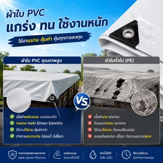 ผ้าใบ PVC สีขาว กันน้ำ กันแดด ผ้าใบคลุมของ ผ้าใบคลุมรถ เต็นท์กันฝน สำหรับกลางแจ้ง งานเกษตร งานก่อสร้าง