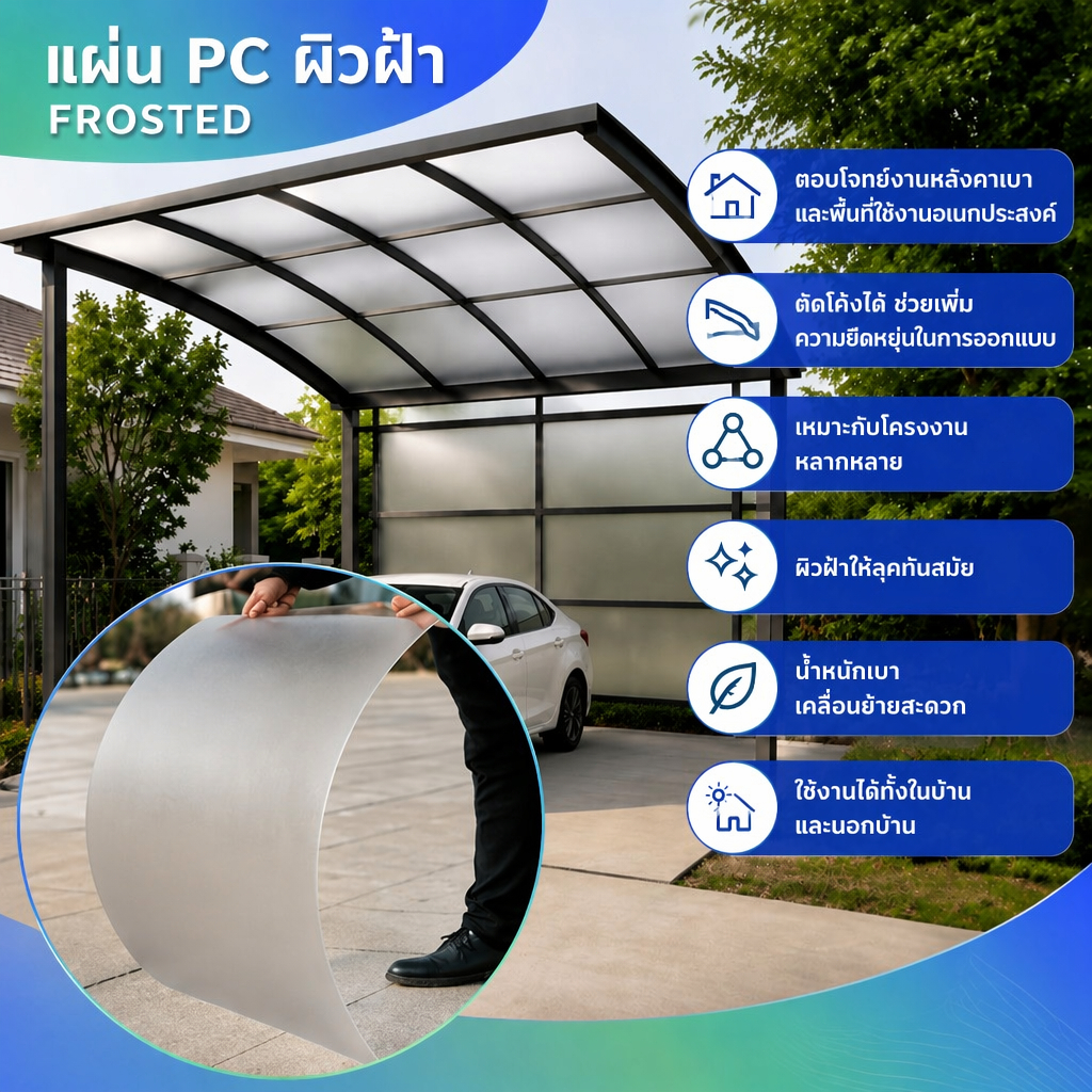 แผ่นPC อะคริลิคแบบฝ้า แผ่นหลังคา ดัดโค้งได้ แข็งแรงทนทาน กระจายแสงนุ่มสบายตา ทนUV ไม่เหลือง