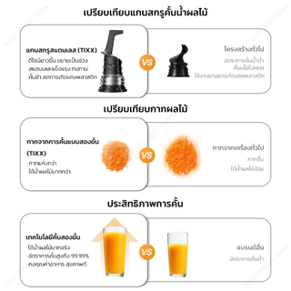 Tixx เครื่องสกัดน้ำผลไม้แยกกาก ปากกว้าง 147มม ความจุ 1.9L ถอดล้างง่าย ใช้ในบ้านและธุรกิจ Slow Juicer